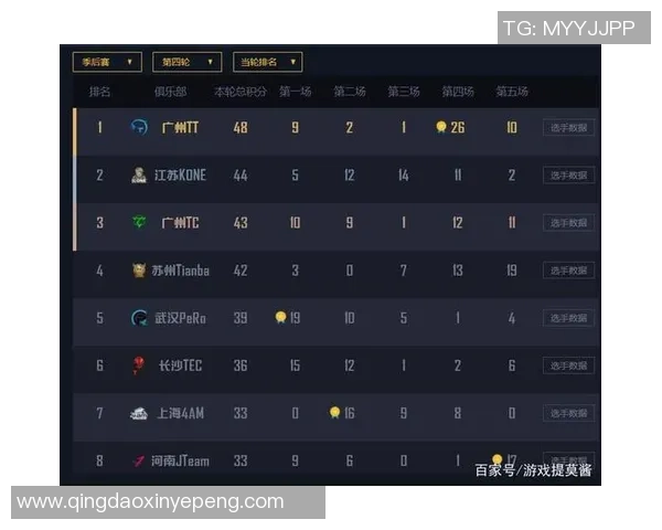 和平精英专题深度解析V5战队当前状态与未来发展趋势 和平精英专题深度解析V5战队当前状态与未来发展趋势